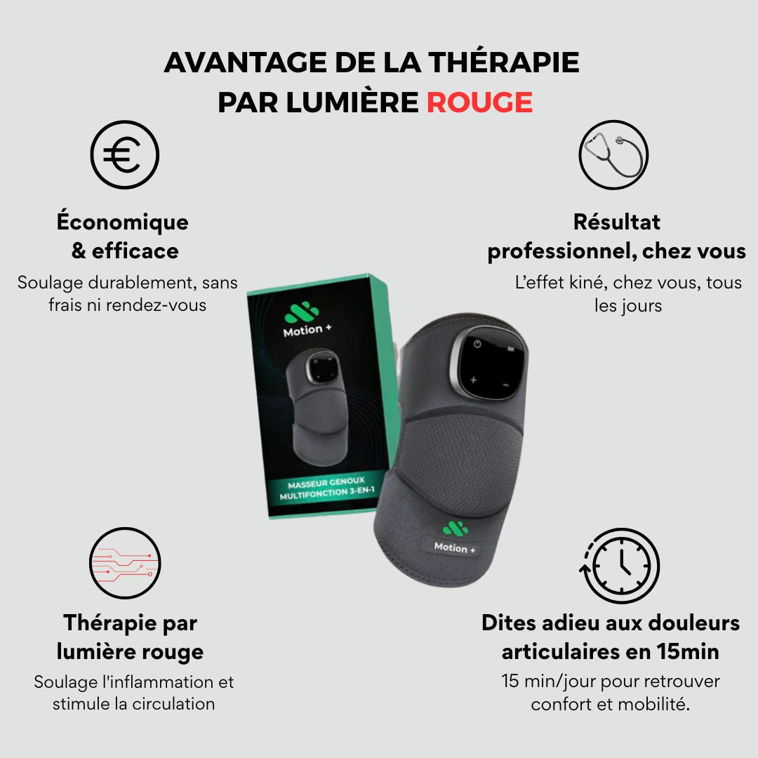 Motion+ | Masseur thérapeutique 3-en-1