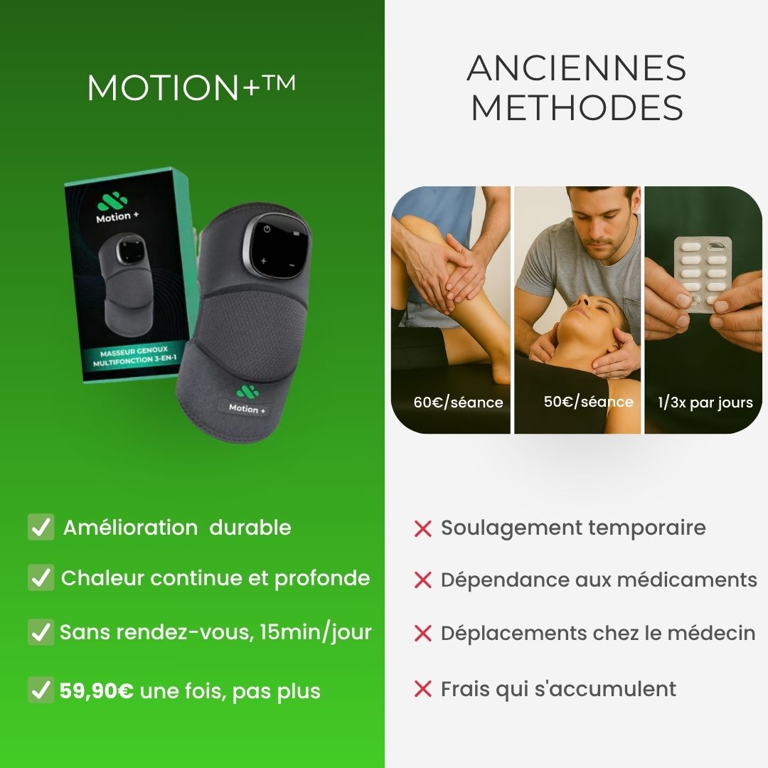Motion+ | Masseur thérapeutique 3-en-1